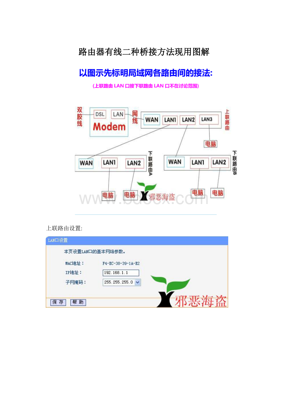 路由器有线二种桥接方法现用图解.docx