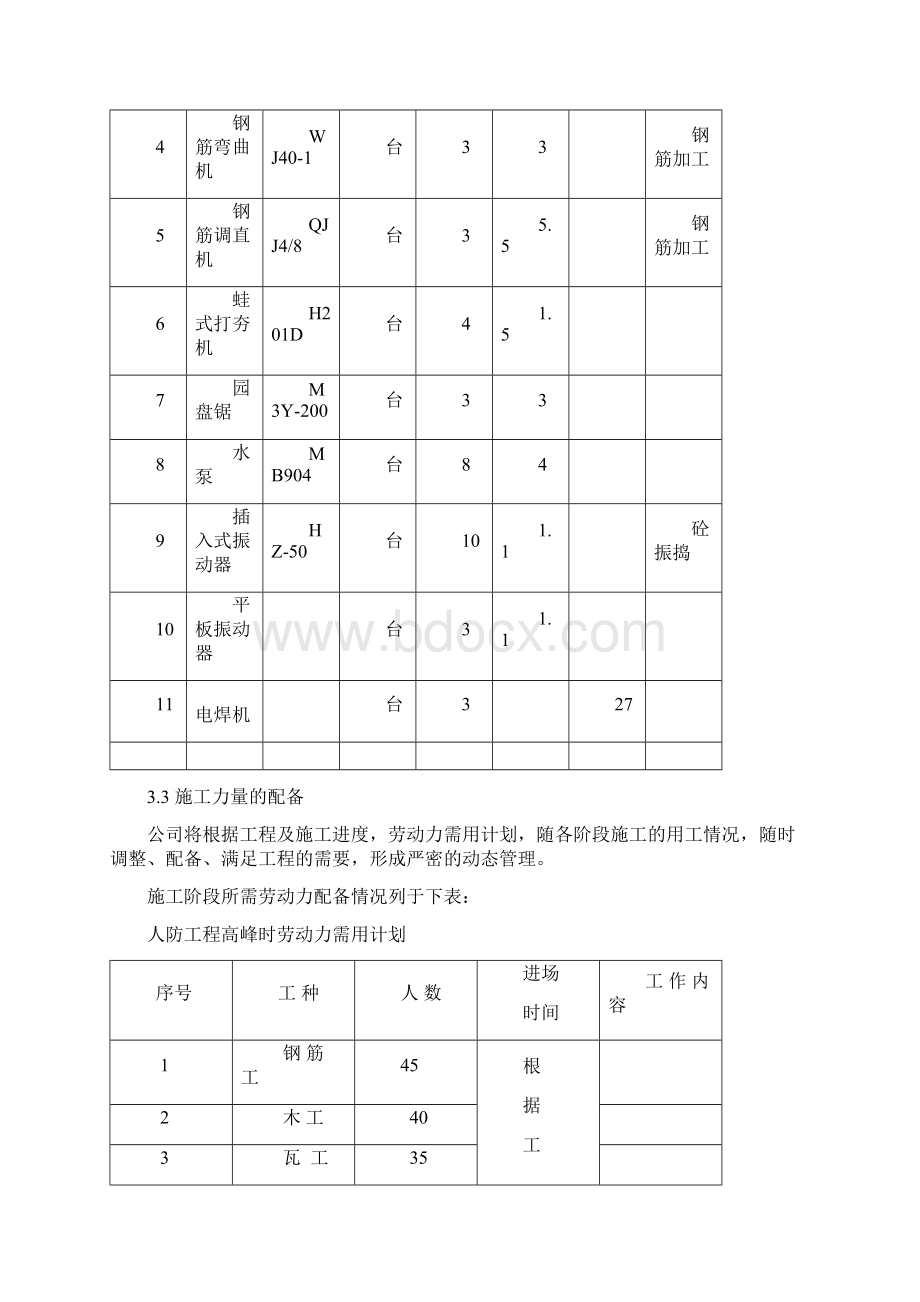 人防地下车库施工方案Word格式文档下载.docx_第3页