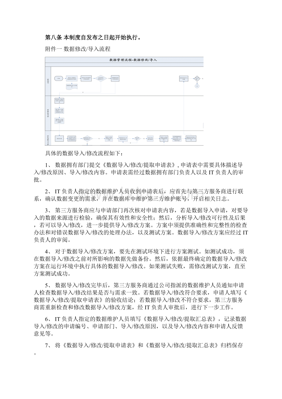 数据修改管理制度讲解学习文档格式.docx_第3页