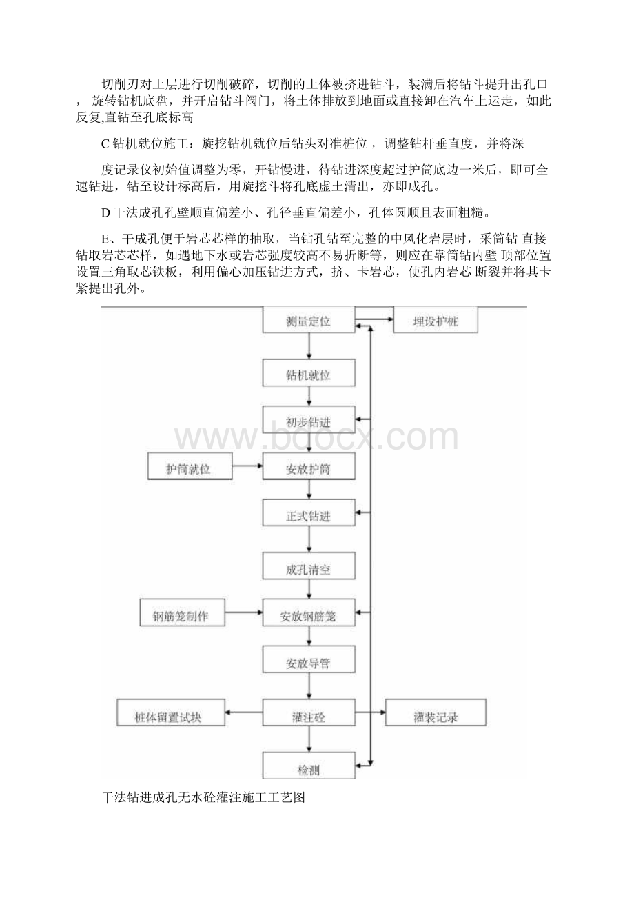 旋挖钻干成孔施工方案计划.docx_第3页