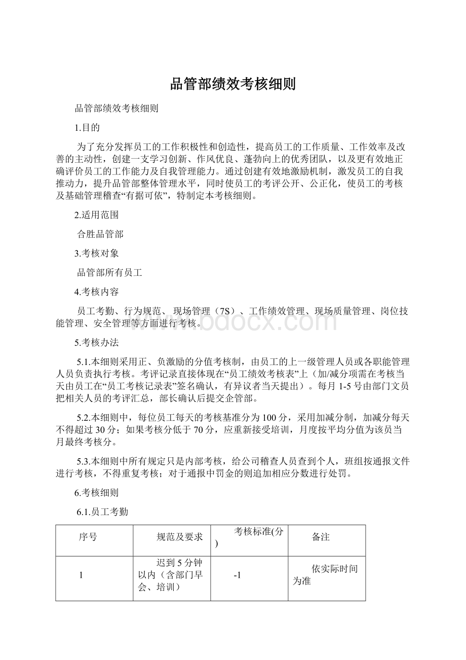 品管部绩效考核细则.docx_第1页