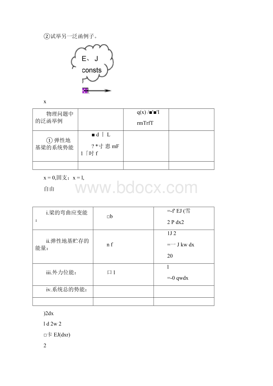 变分原理与变分法Word格式.docx_第3页