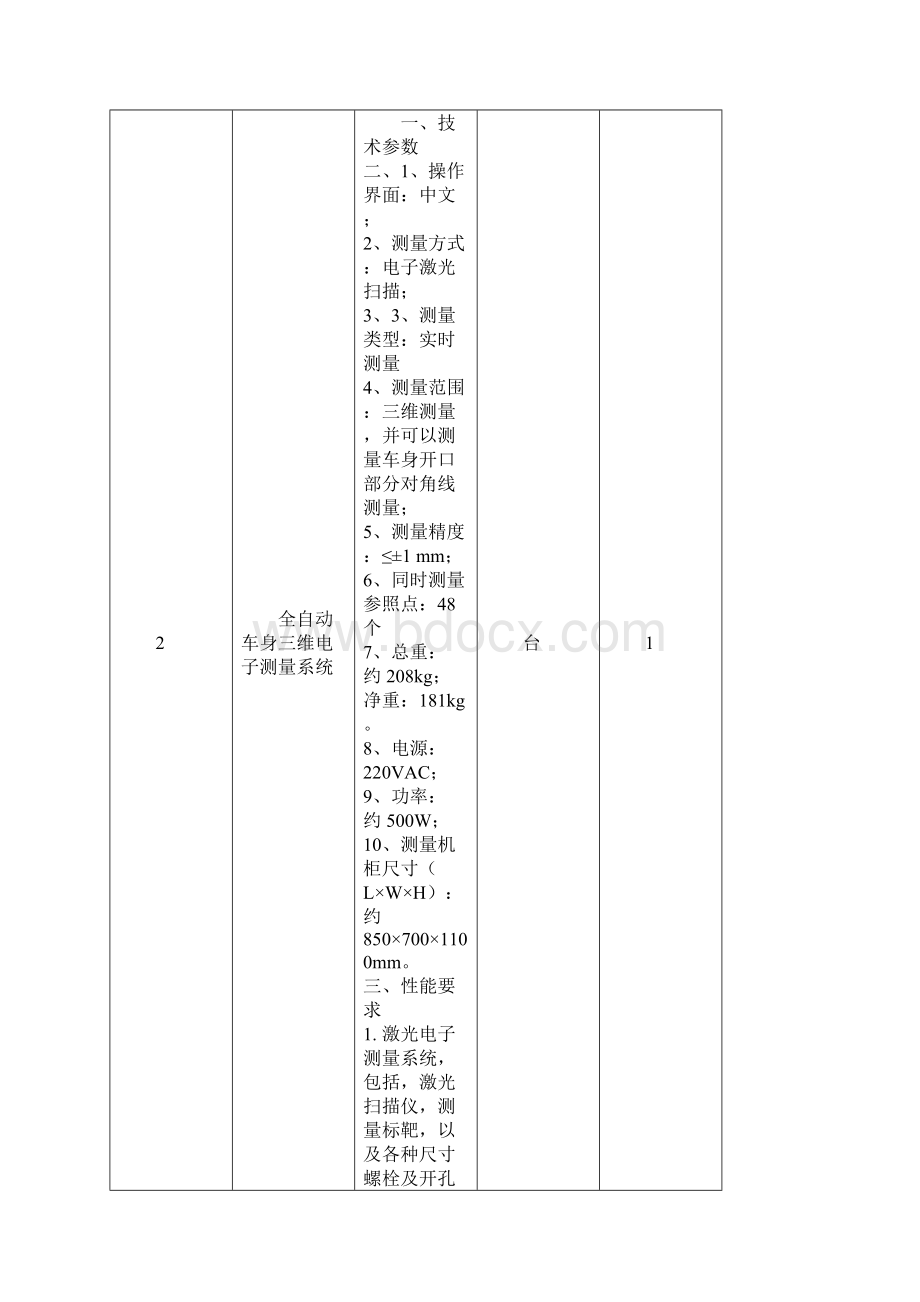 第七部分招标项目需求.docx_第3页