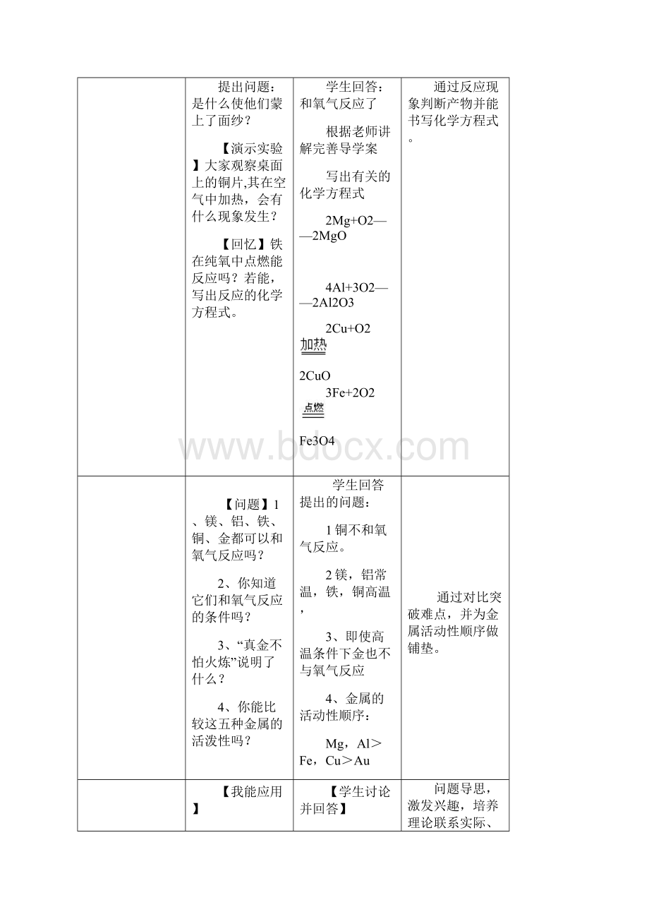 初中化学金属的化学性质第1课时教学设计学情分析教材分析课后反思.docx_第3页