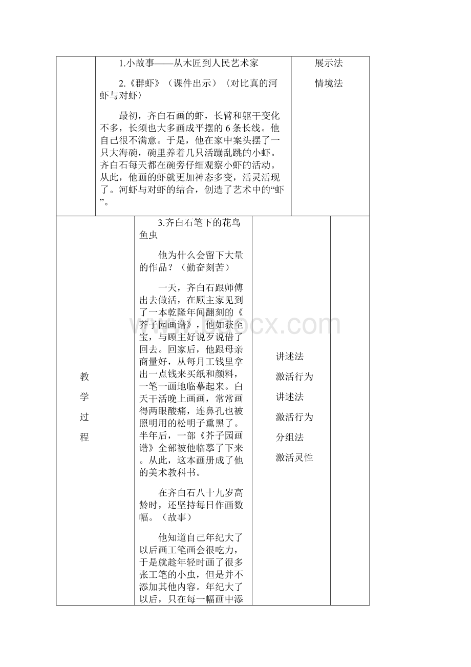 小学五年级人美版美术下册教案全集及教学设计Word文件下载.docx_第2页