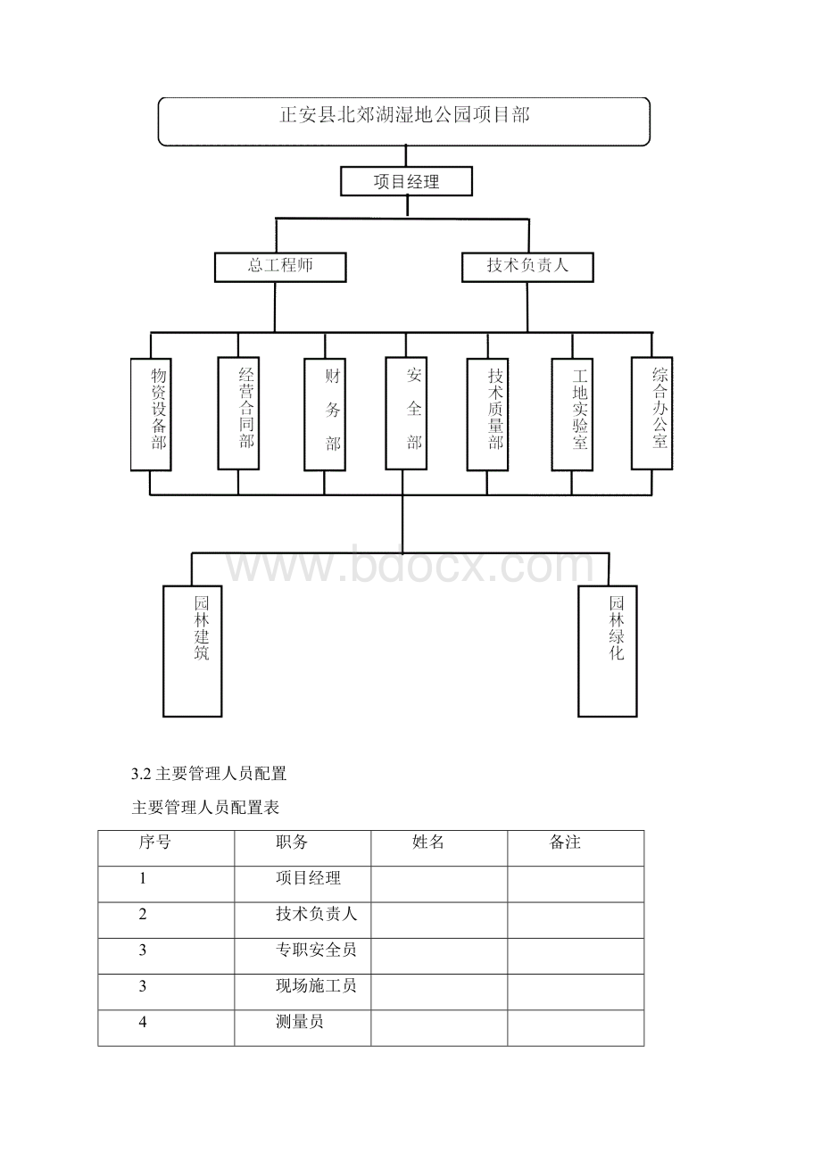 最新木栈道施工方案Word文档格式.docx_第3页