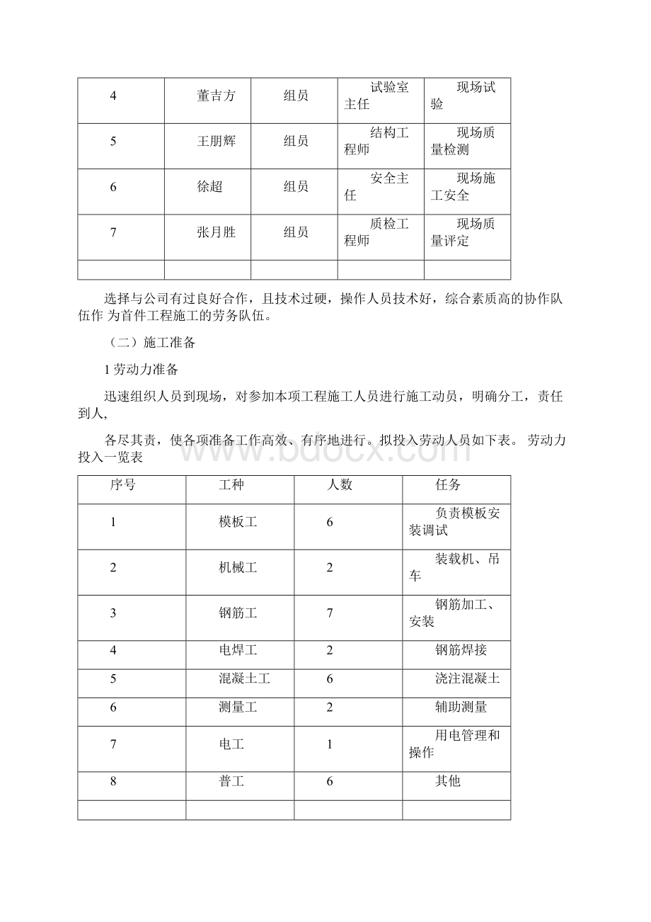 Z3K3431+10656中桥上部构造预制及安装分部工程开工报告Word文档下载推荐.docx_第2页