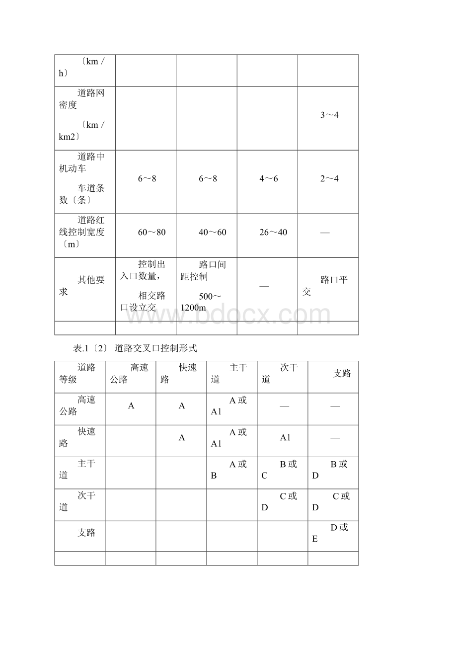 《广州市城市规划管理技术标准与准则》市政规划篇文档格式.docx_第3页