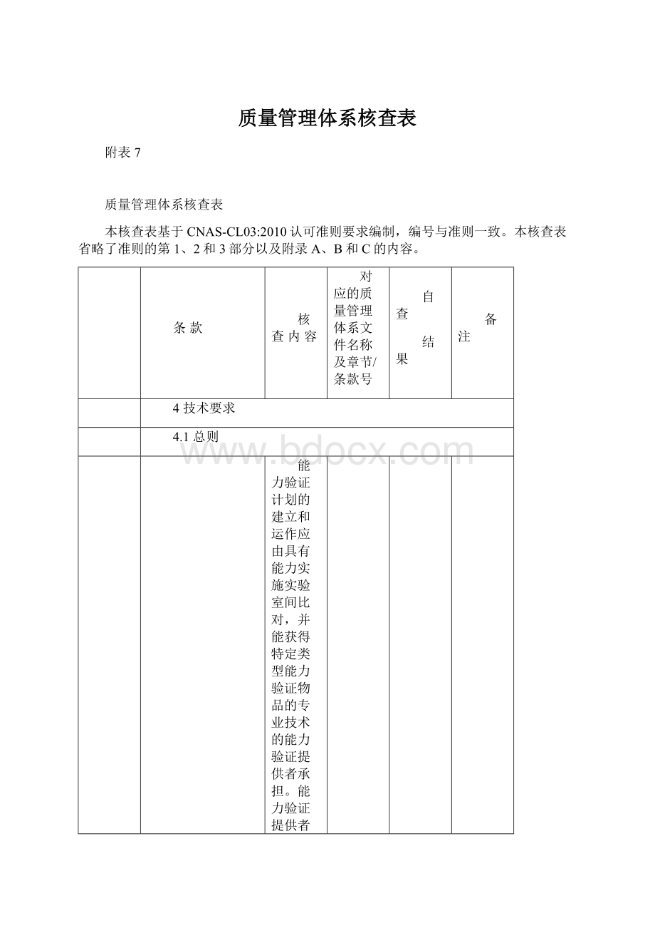 质量管理体系核查表.docx