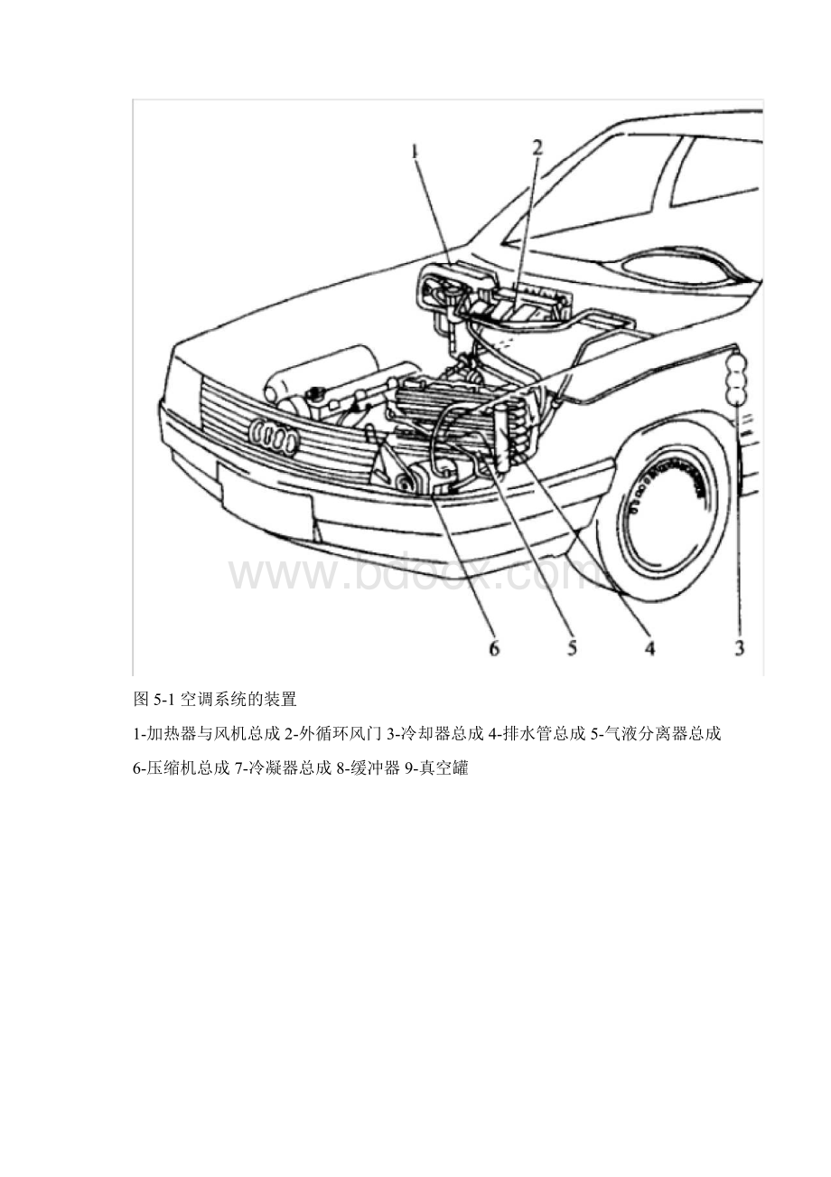 第05章红旗轿车空调检修.docx_第2页