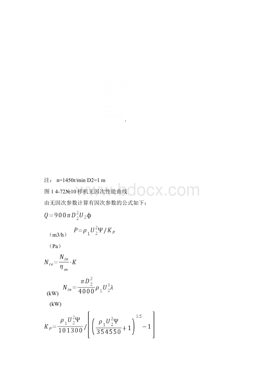 472系列风机样本Word文档下载推荐.docx_第3页