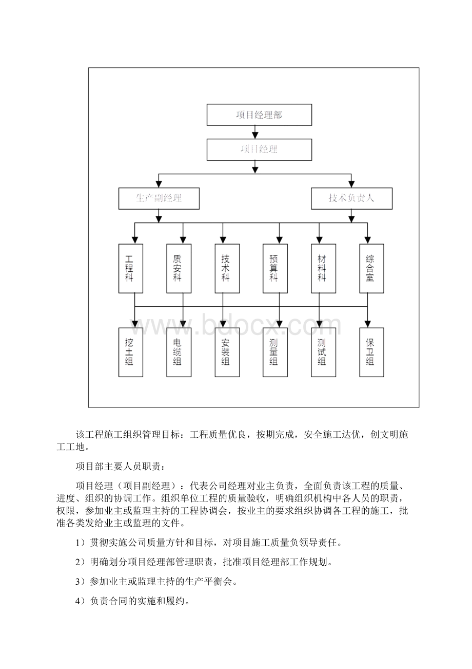 亮化工程文档Word文档格式.docx_第3页