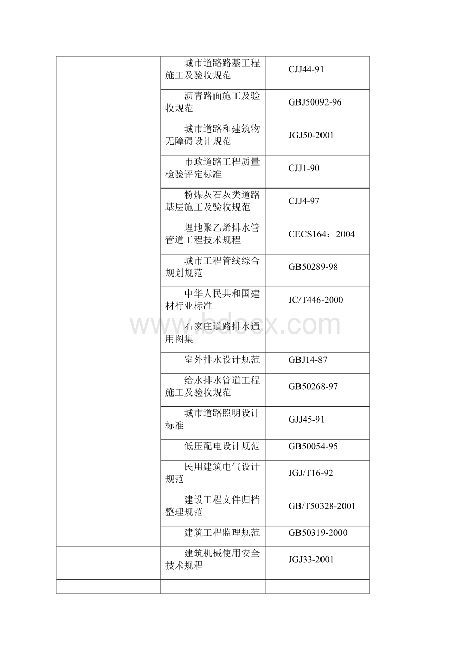 平安大街拓宽改造工程施工组织设计.docx_第2页