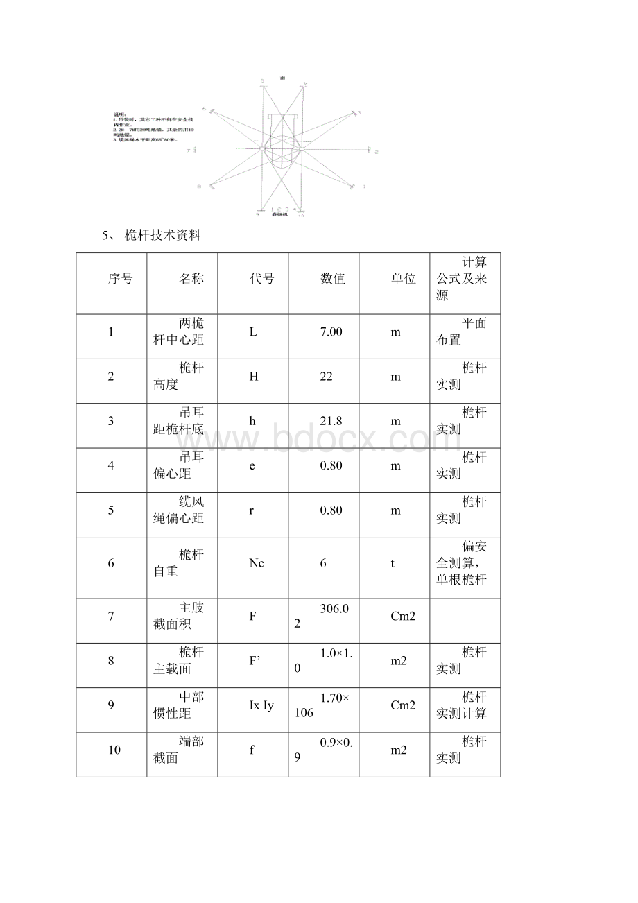 吊装方案及计算.docx_第2页