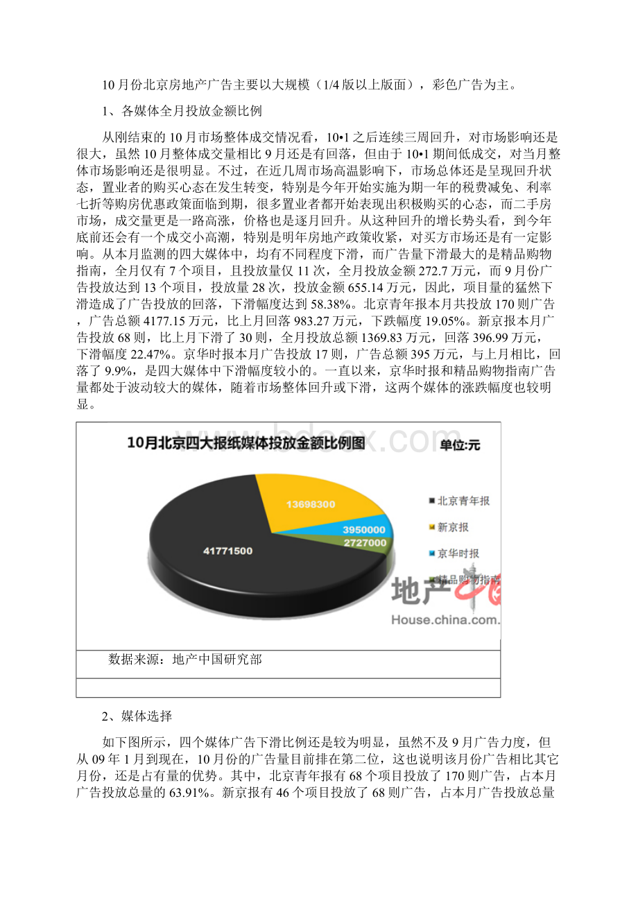 北京楼市广告报纸监测报告.docx_第2页