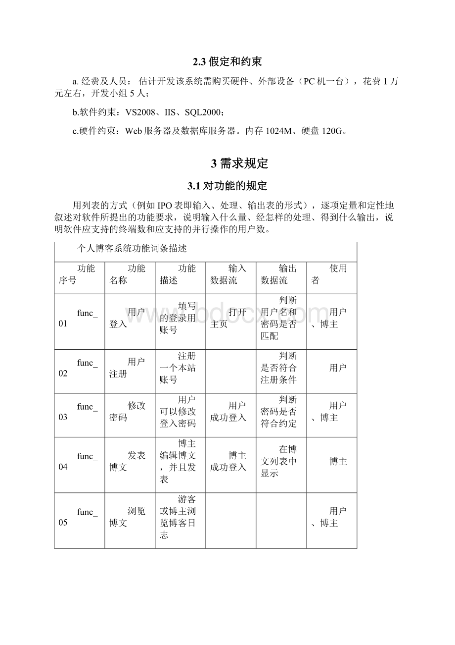 个人博客系统软件需求说明书Word文件下载.docx_第3页