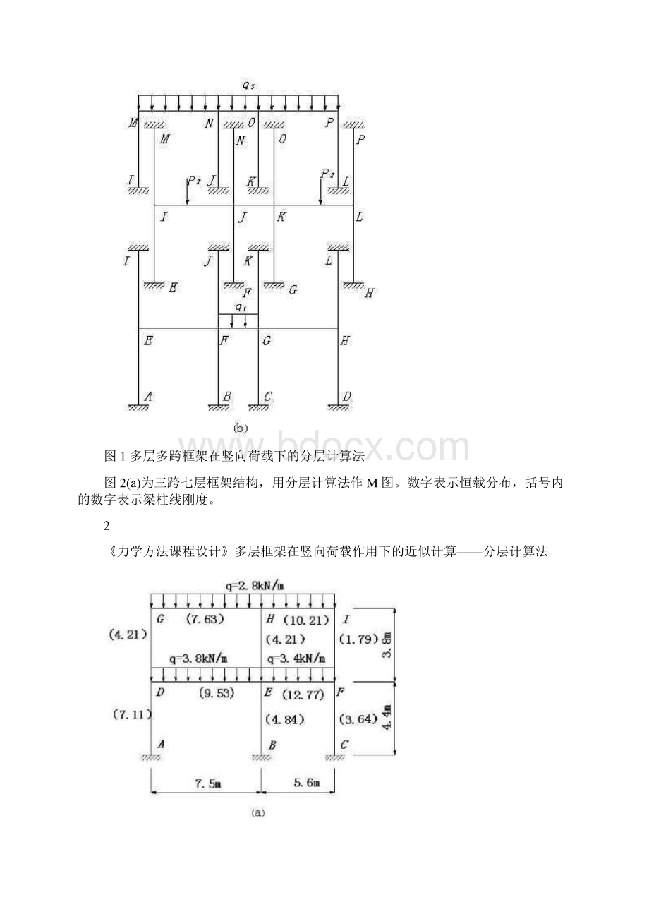 《力学方法课程设计》多层框架在竖向荷载作用下的近似计算分层计算法.docx_第3页