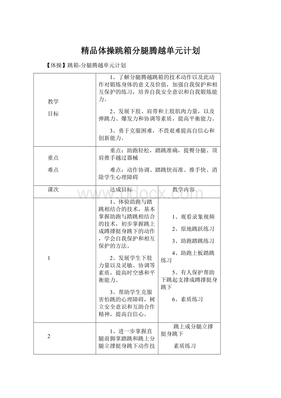 精品体操跳箱分腿腾越单元计划Word格式.docx