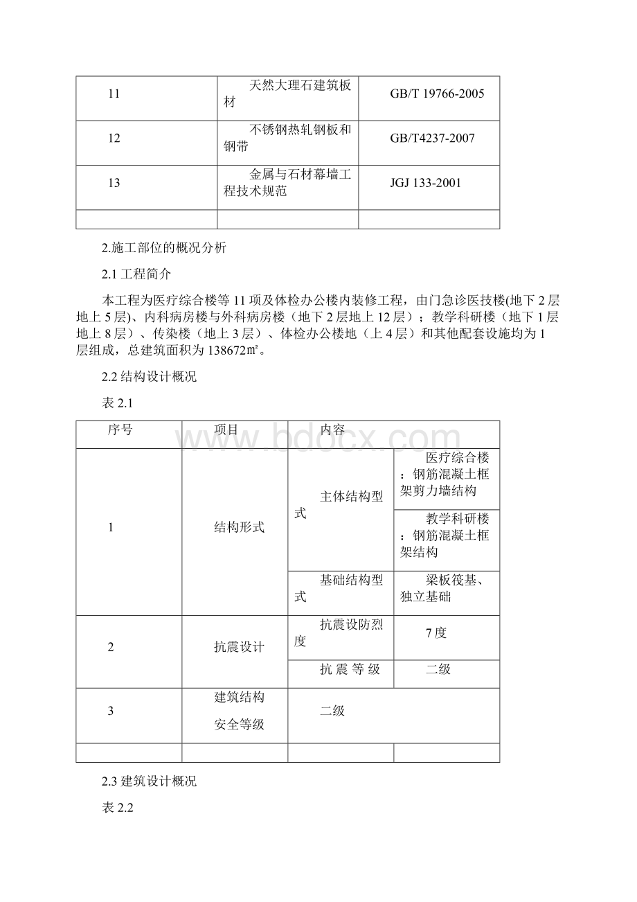 干挂石材施工组织设计.docx_第3页