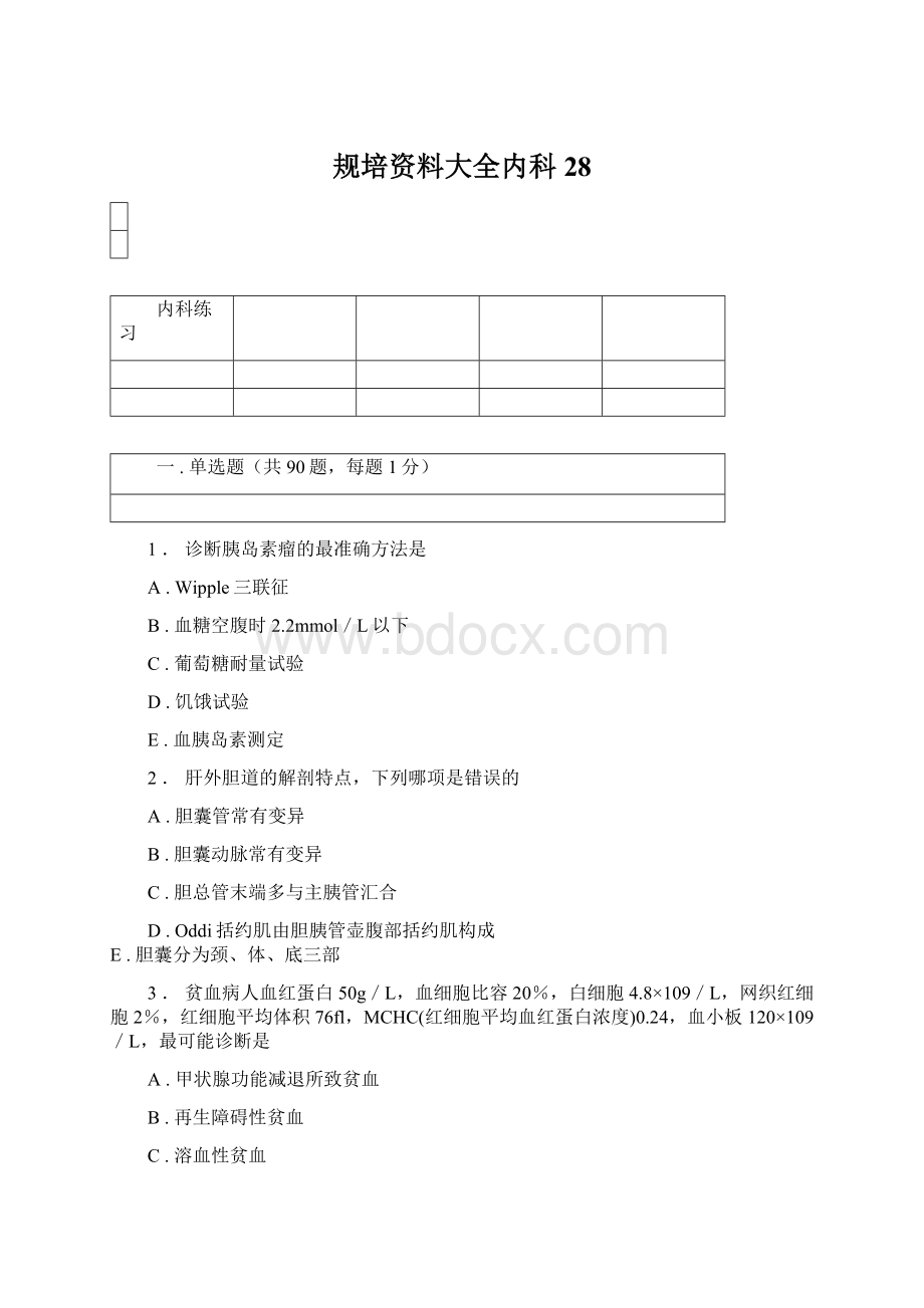 规培资料大全内科28Word文档下载推荐.docx_第1页