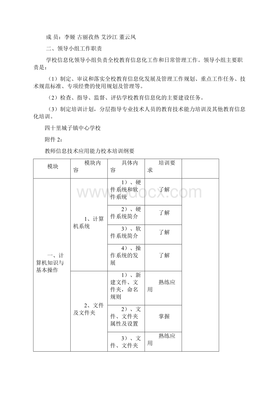 学校教师信息技术应用能力提升培训方案文档格式.docx_第3页