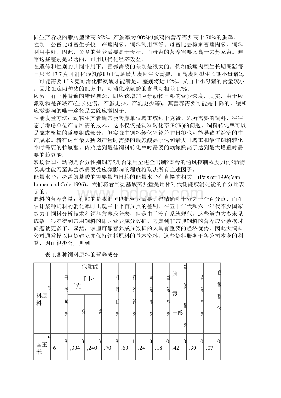 低成本的配方设计.docx_第2页