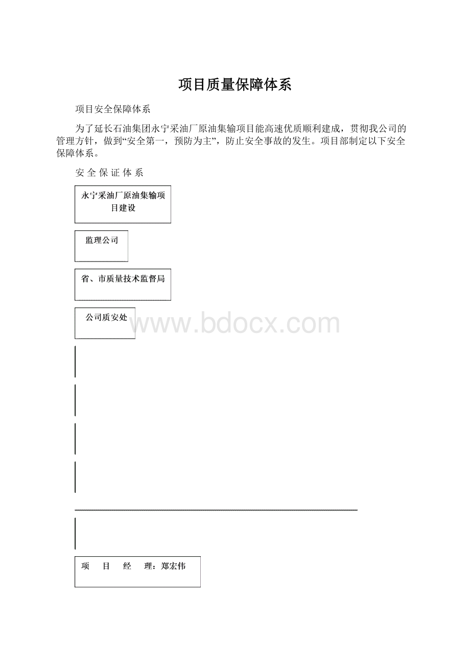 项目质量保障体系.docx_第1页