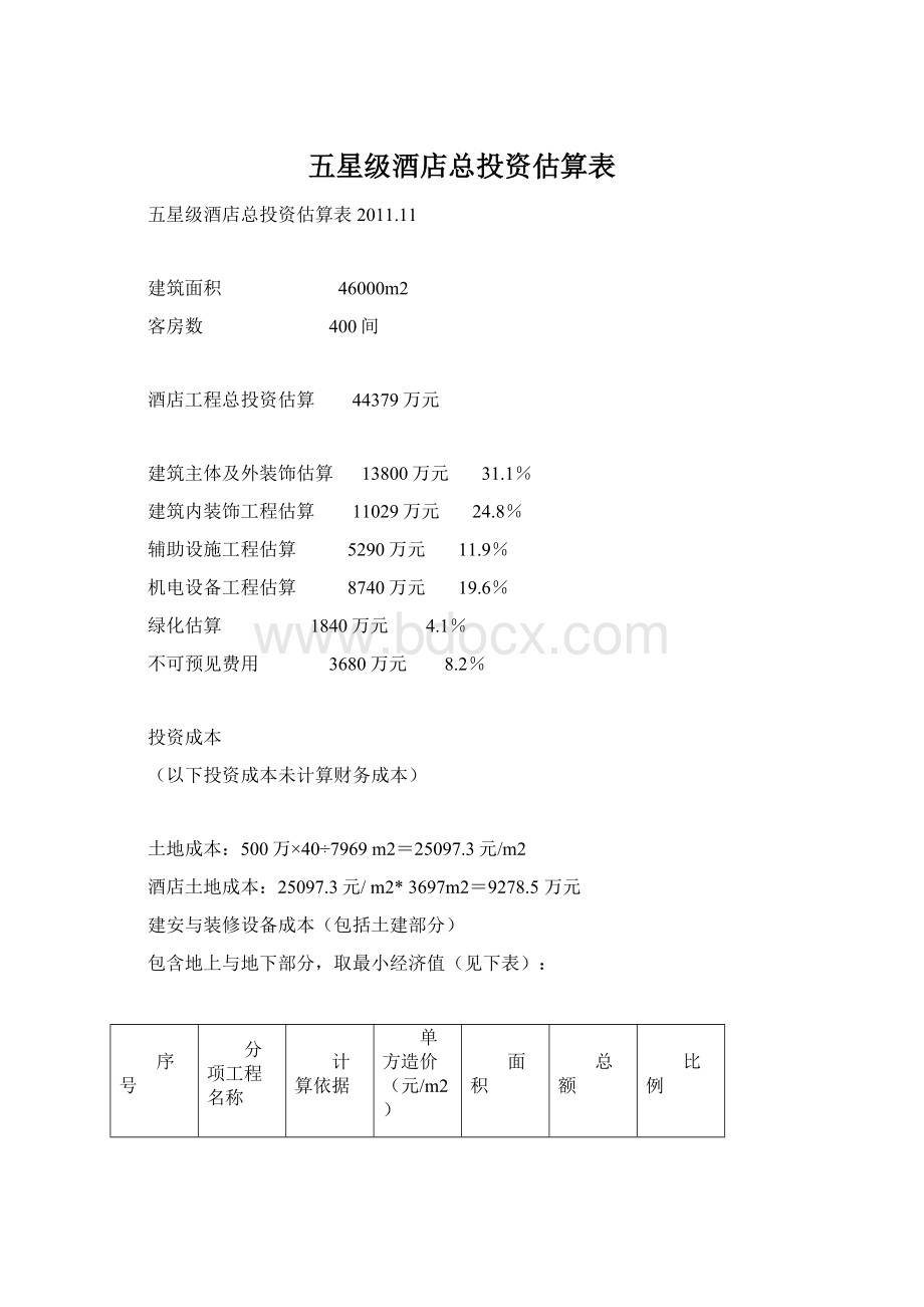 五星级酒店总投资估算表Word文档下载推荐.docx_第1页