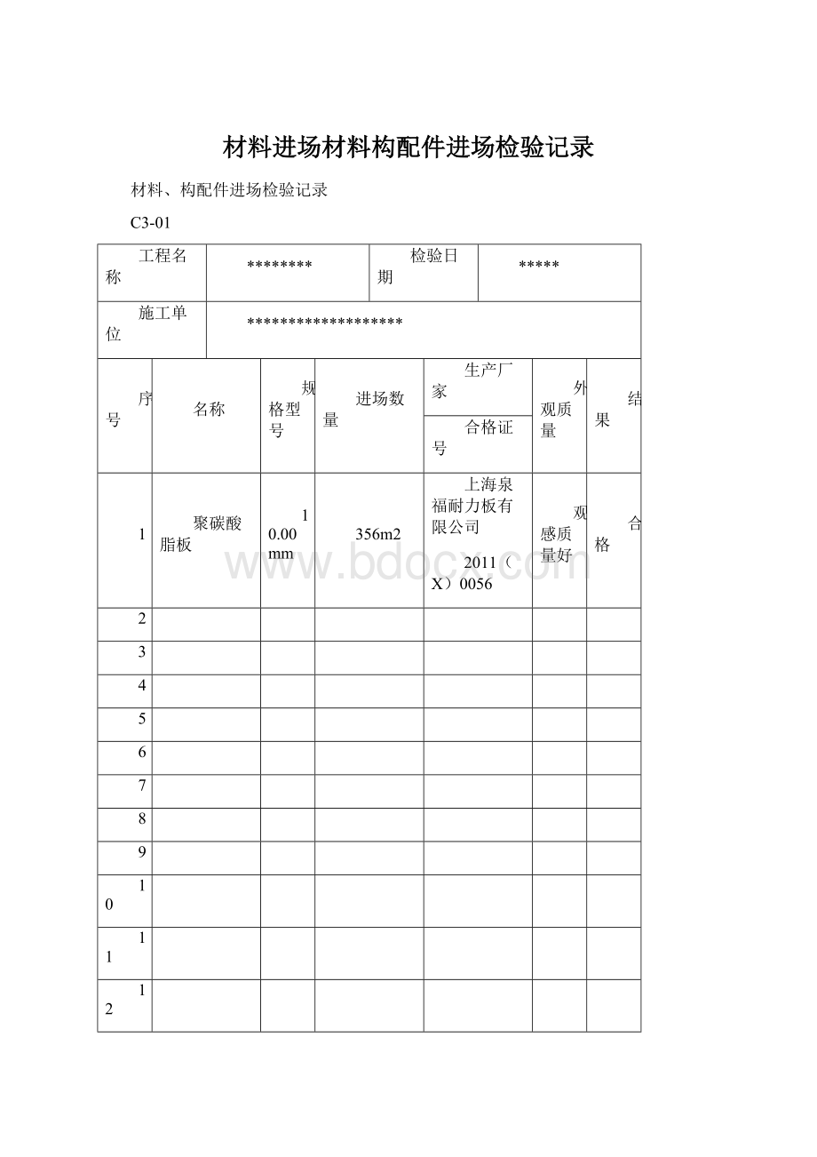 材料进场材料构配件进场检验记录文档格式.docx_第1页