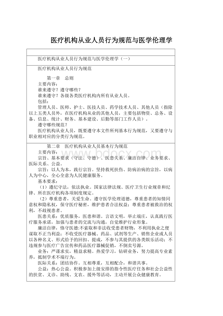 医疗机构从业人员行为规范与医学伦理学.docx_第1页