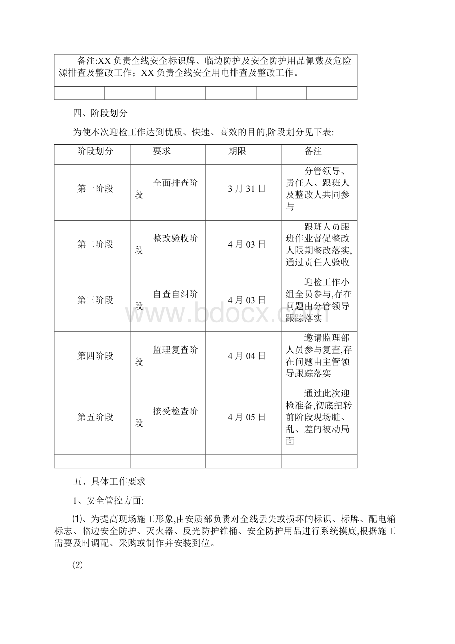 施工现场迎检布置实施方案范本.docx_第3页