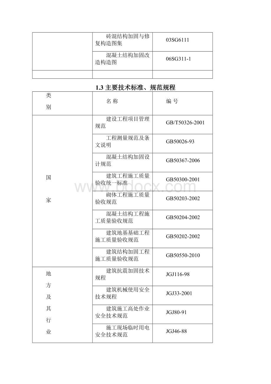 老旧小区加固工程施工组织设计方案.docx_第2页