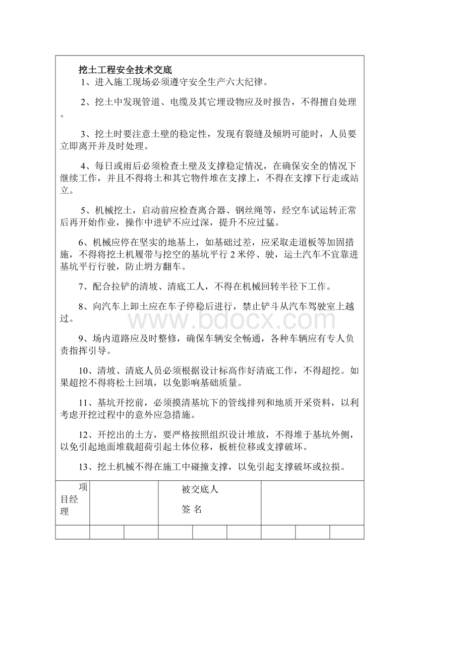 分部分项工程技术交底.docx_第2页