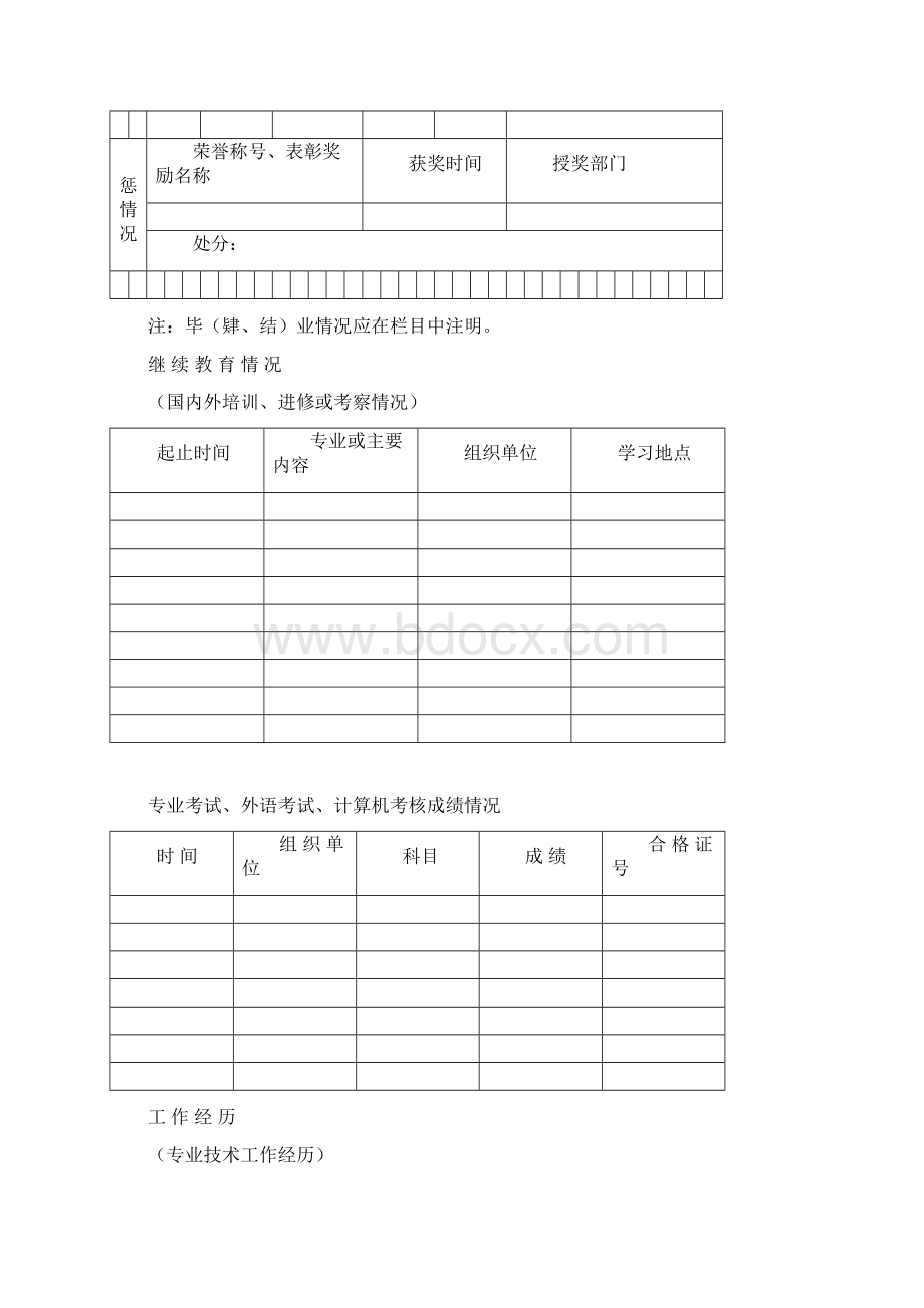 专业技术资格评审申报表附件1文档格式.docx_第3页