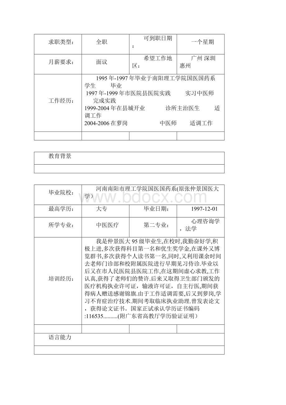 大学生个人简历表格汇总.docx_第2页