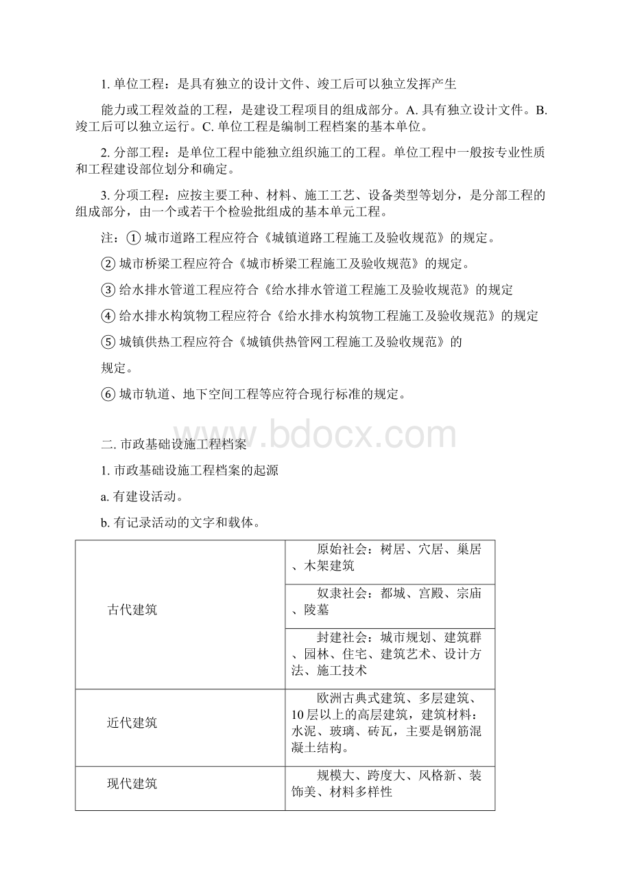 市政基础设施工程档案管理Word文件下载.docx_第2页