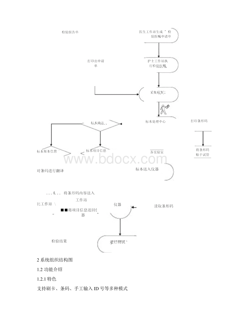 LIS系统解决方案.docx_第3页