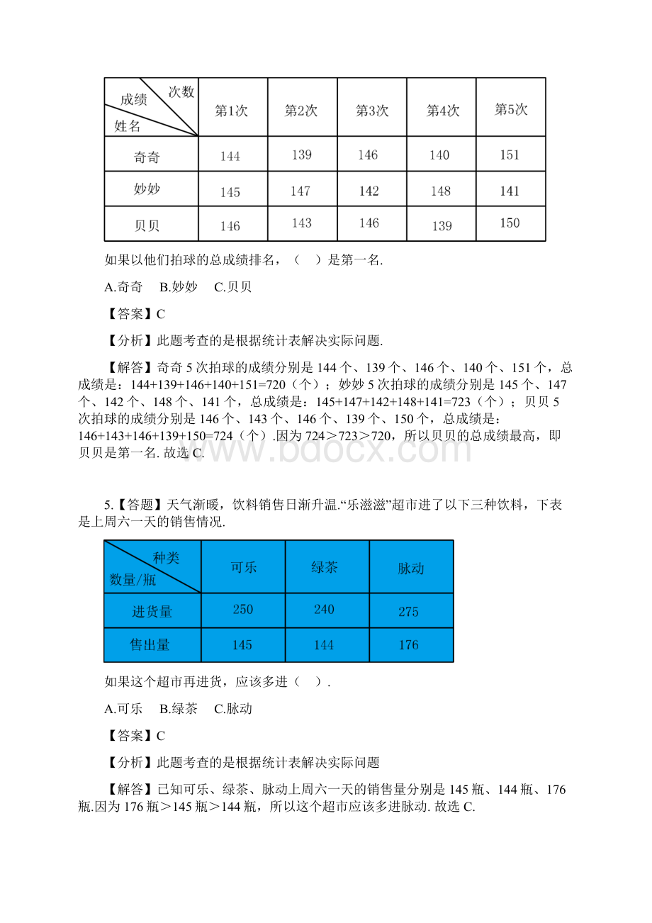 小学数学人教版秋三年级下册第三单元复式统计表单元复习章节测试习题Word文件下载.docx_第2页