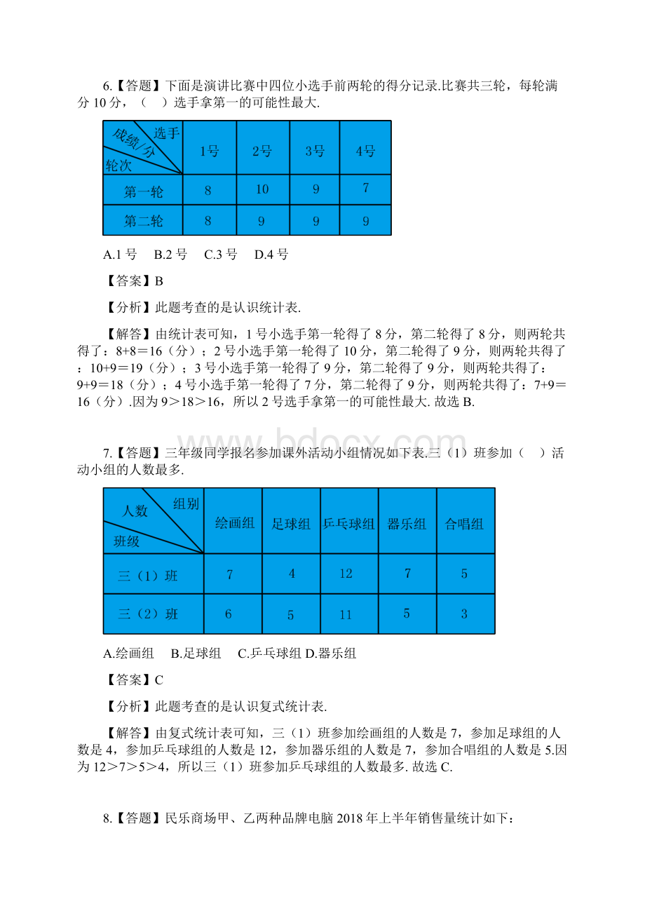 小学数学人教版秋三年级下册第三单元复式统计表单元复习章节测试习题Word文件下载.docx_第3页