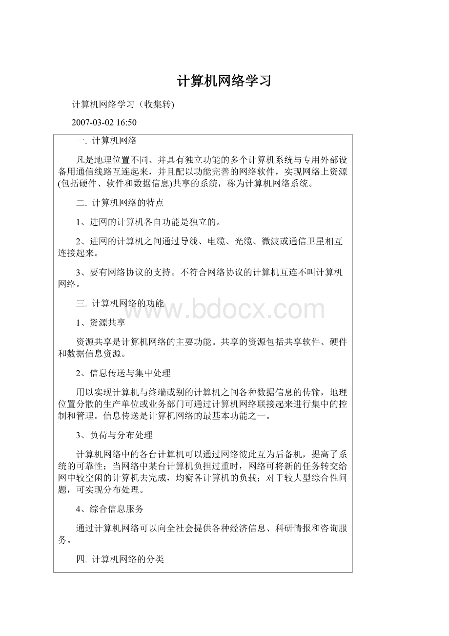 计算机网络学习Word格式文档下载.docx_第1页