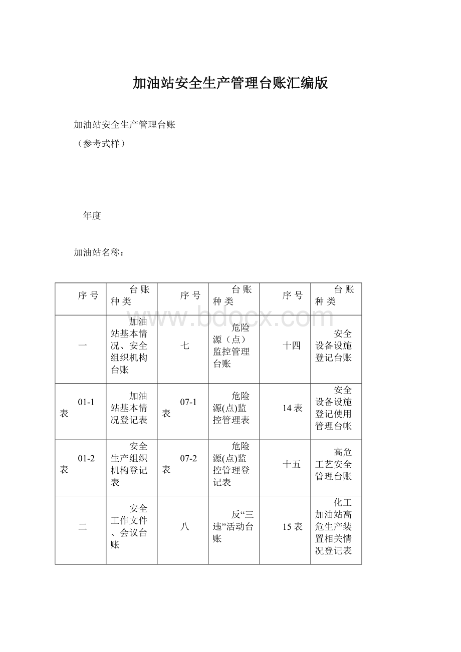 加油站安全生产管理台账汇编版Word文件下载.docx