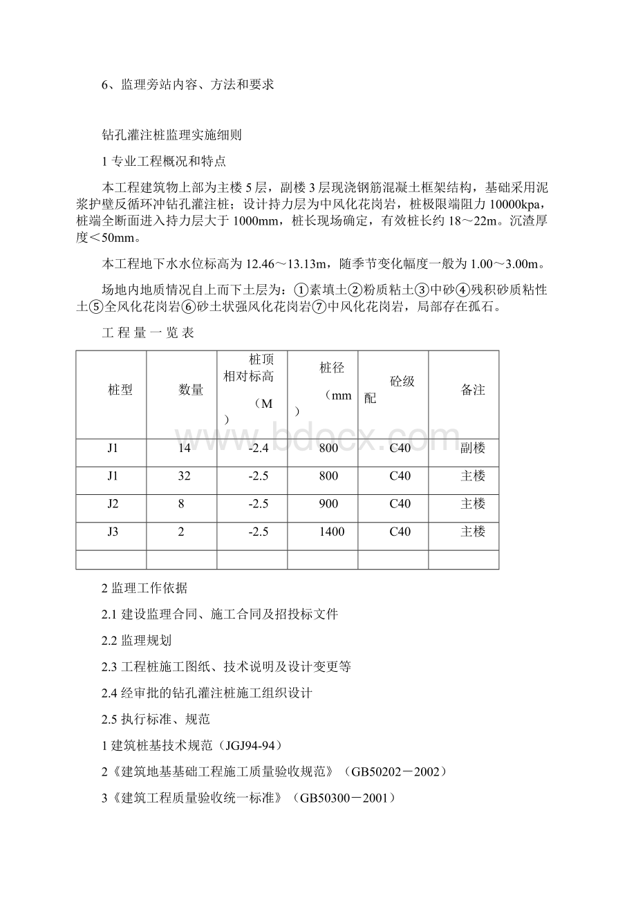 桩基础监理实施细则冲孔灌注桩.docx_第2页