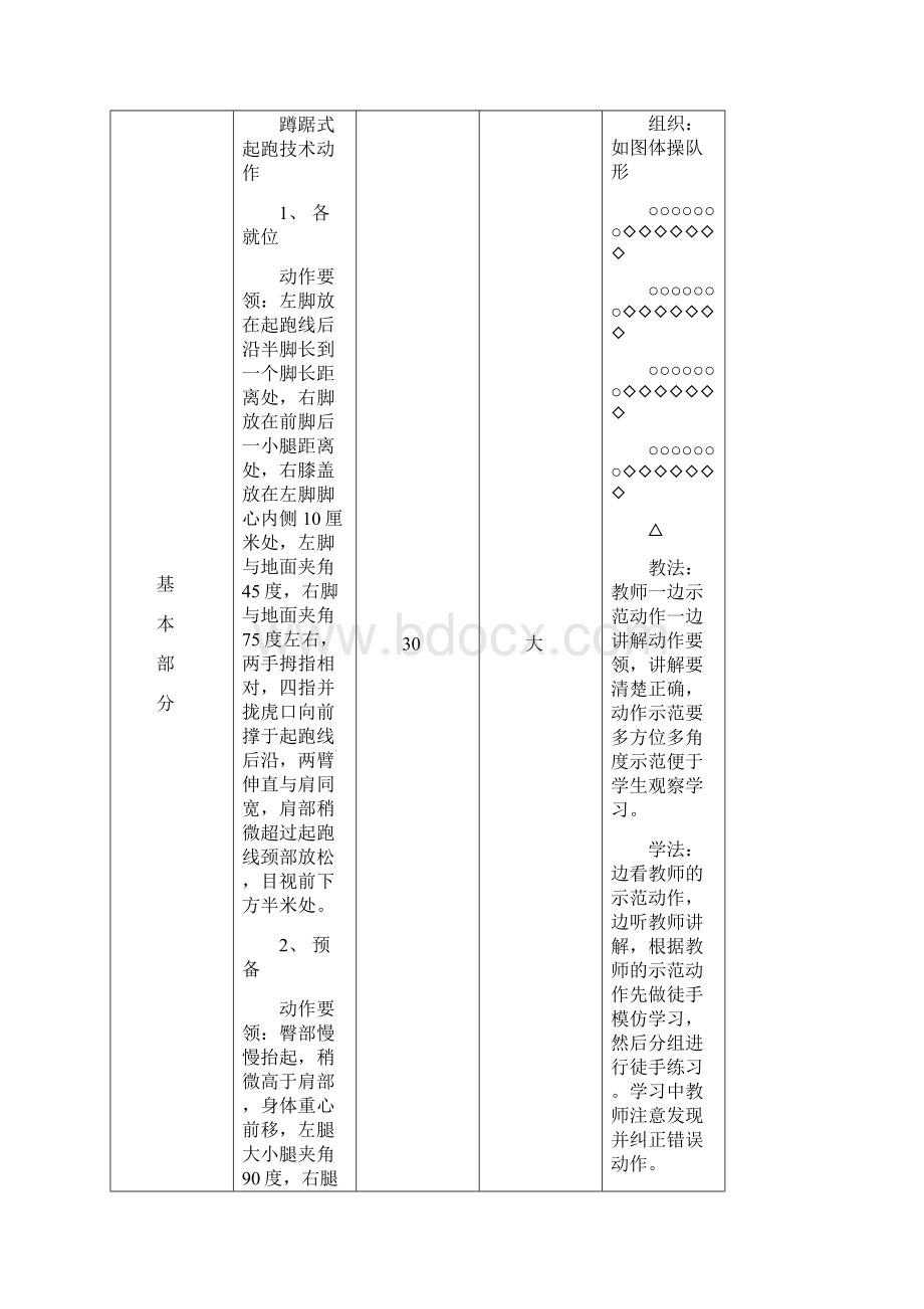 中学体育课田径教案.docx_第2页