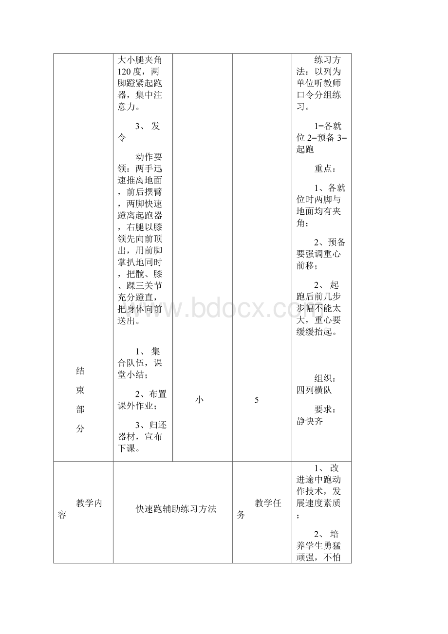 中学体育课田径教案Word格式.docx_第3页