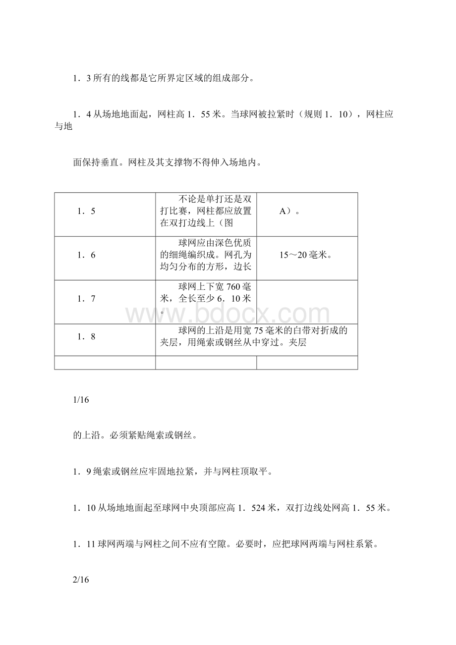 最新版《羽毛球竞赛规则》Word格式.docx_第2页