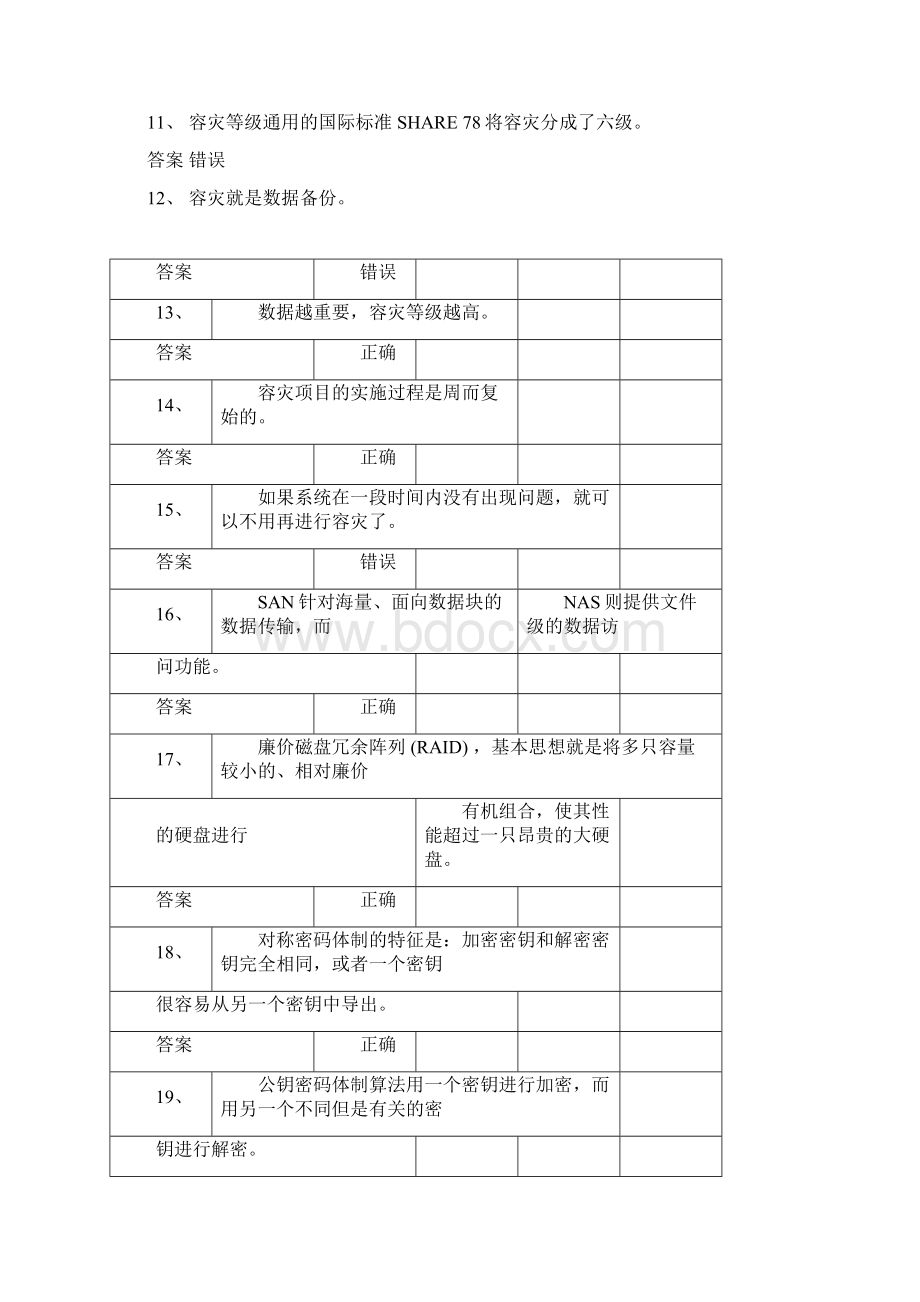 信息安全与信息技术试题及答案继续再教育考试.docx_第2页