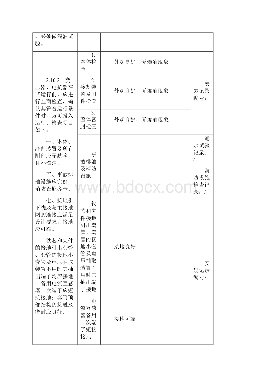 电气施工强制性条文执行记录表汇总表讲述.docx_第2页