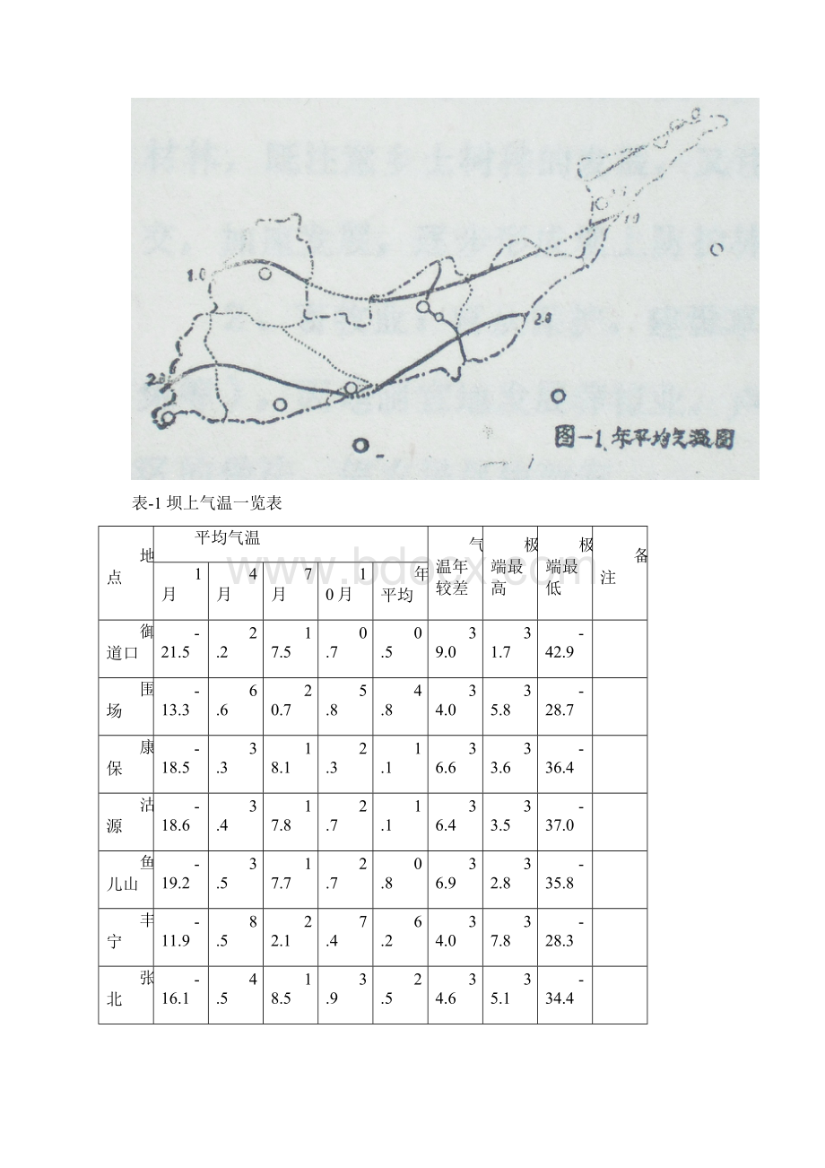 河北坝上地区农业气候及自然灾害.docx_第2页