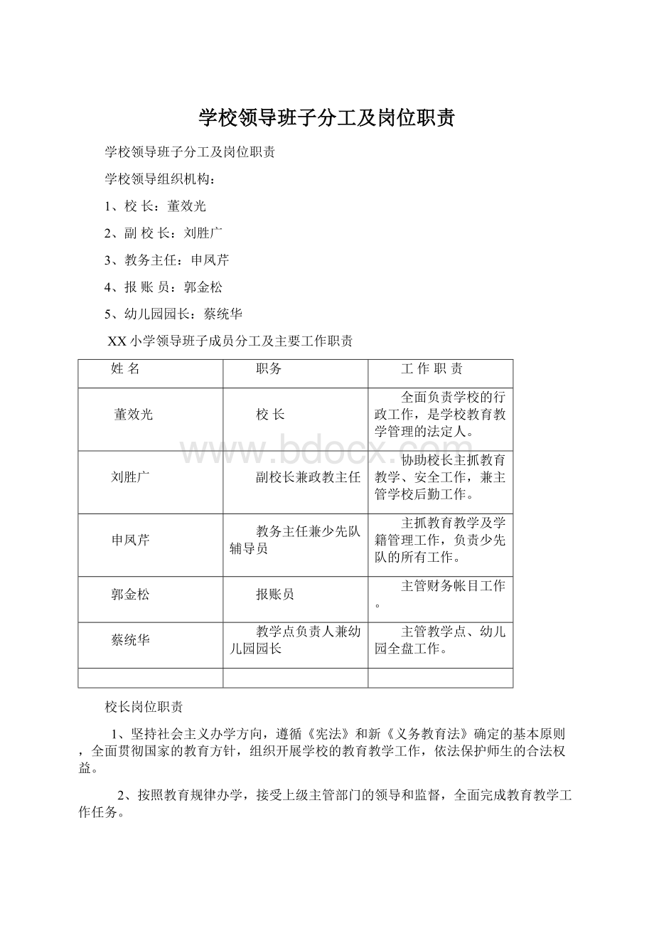 学校领导班子分工及岗位职责.docx