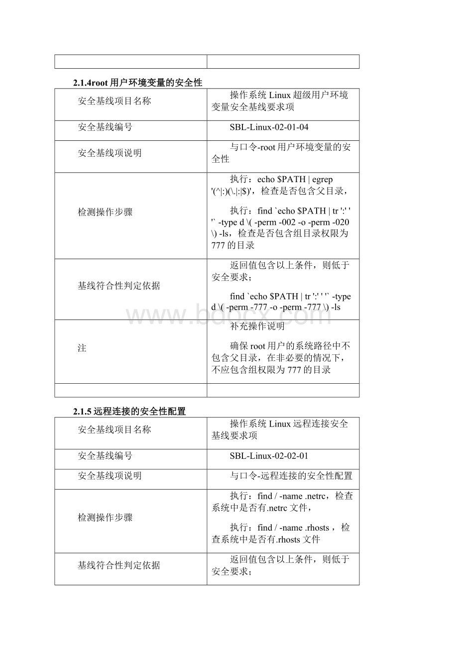 linux系统安全加固规范标准详Word格式.docx_第3页